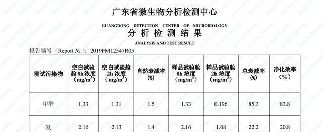 寻找美好的生活状态（寻找美好的生活状态）